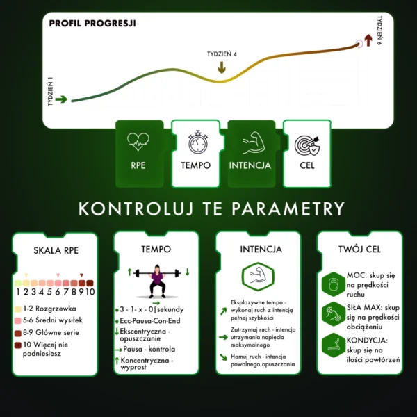 Trening oporowy dla piłkarza U10-U12 | Plan treningowy PDF